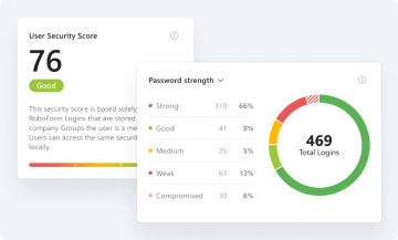 RoboForm Password Manager Secure Sharing