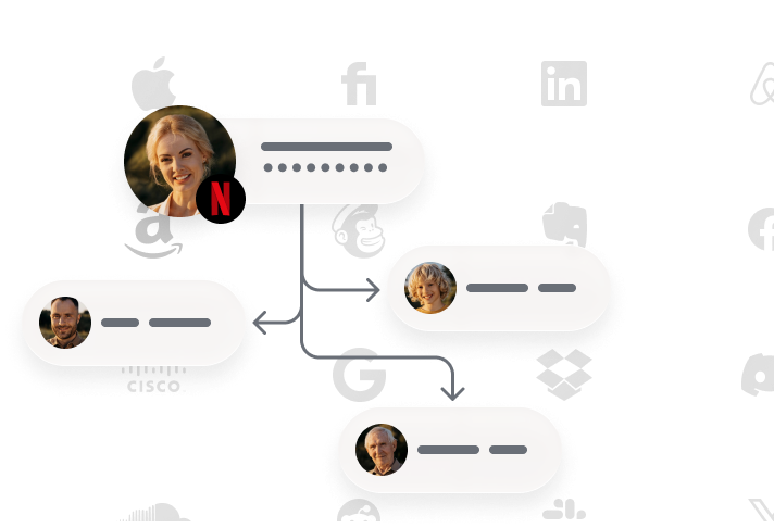 RoboForm Family Password Manager