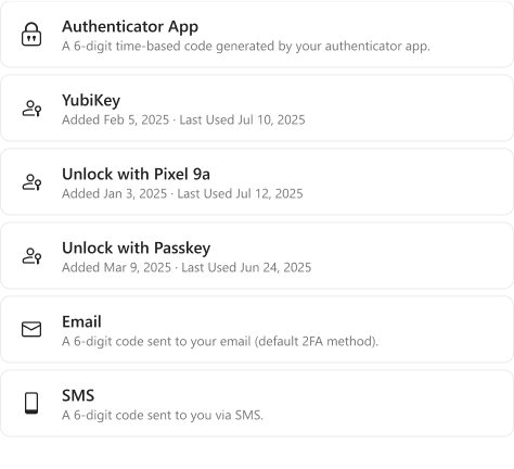 Passwordless access, your way